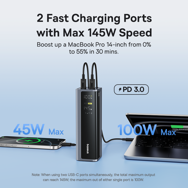Batterie externe Baseus EnerGe - Accessories For Android Tablet avis et prix