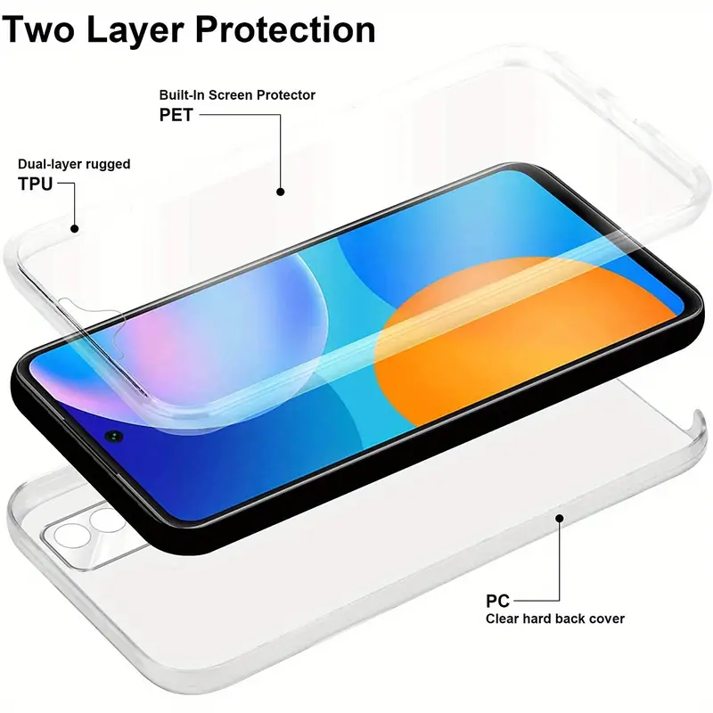 Coque de téléphone Double face - Oppo Tablet Accessories avis et prix