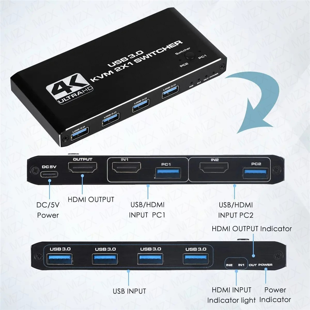 Commutateur KVM 4K 60Hz, Hub U - Tablet With All Accessories avis et prix