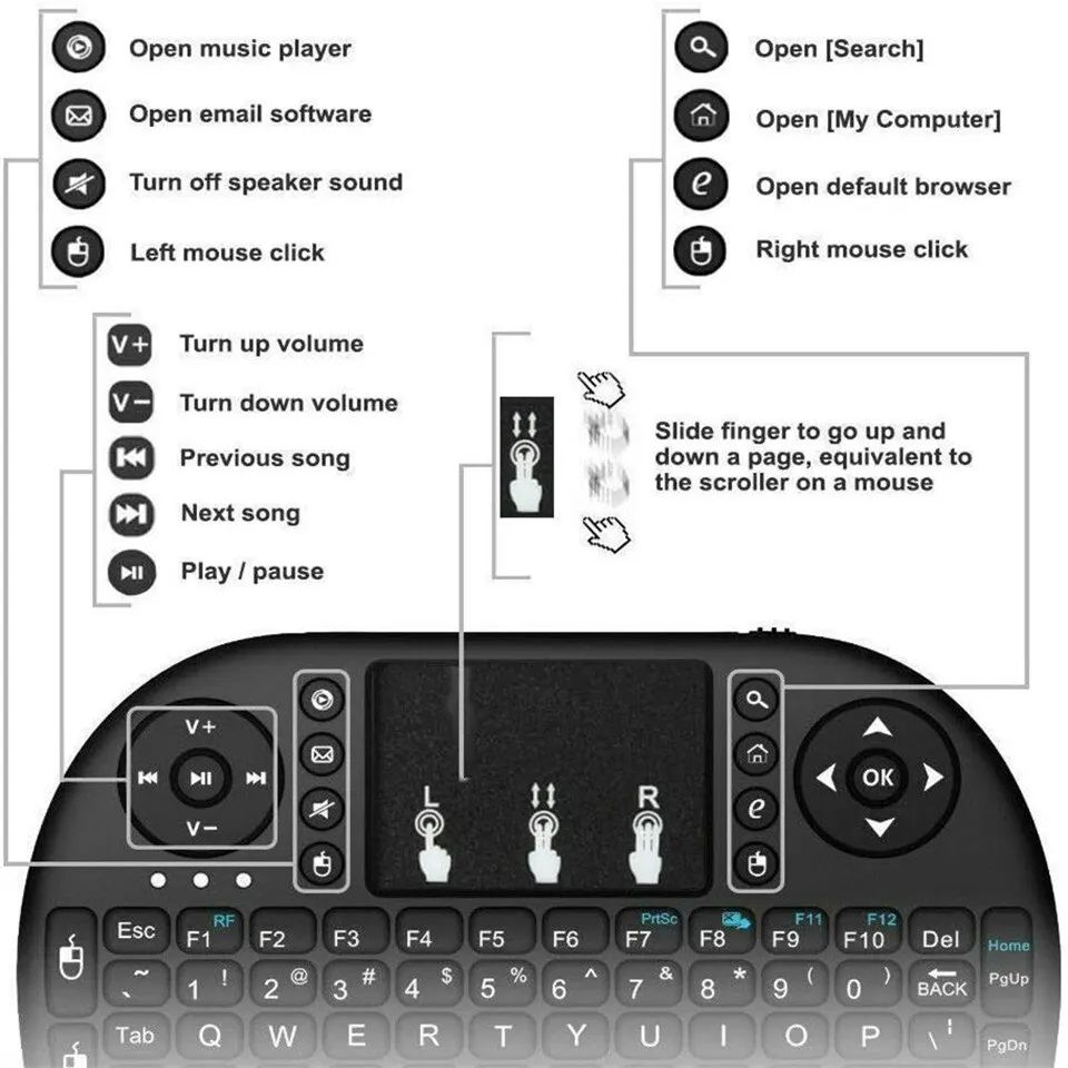 Mini clavier sans fil 2.4GHz,  - Accessories For Android Tablet avis et prix